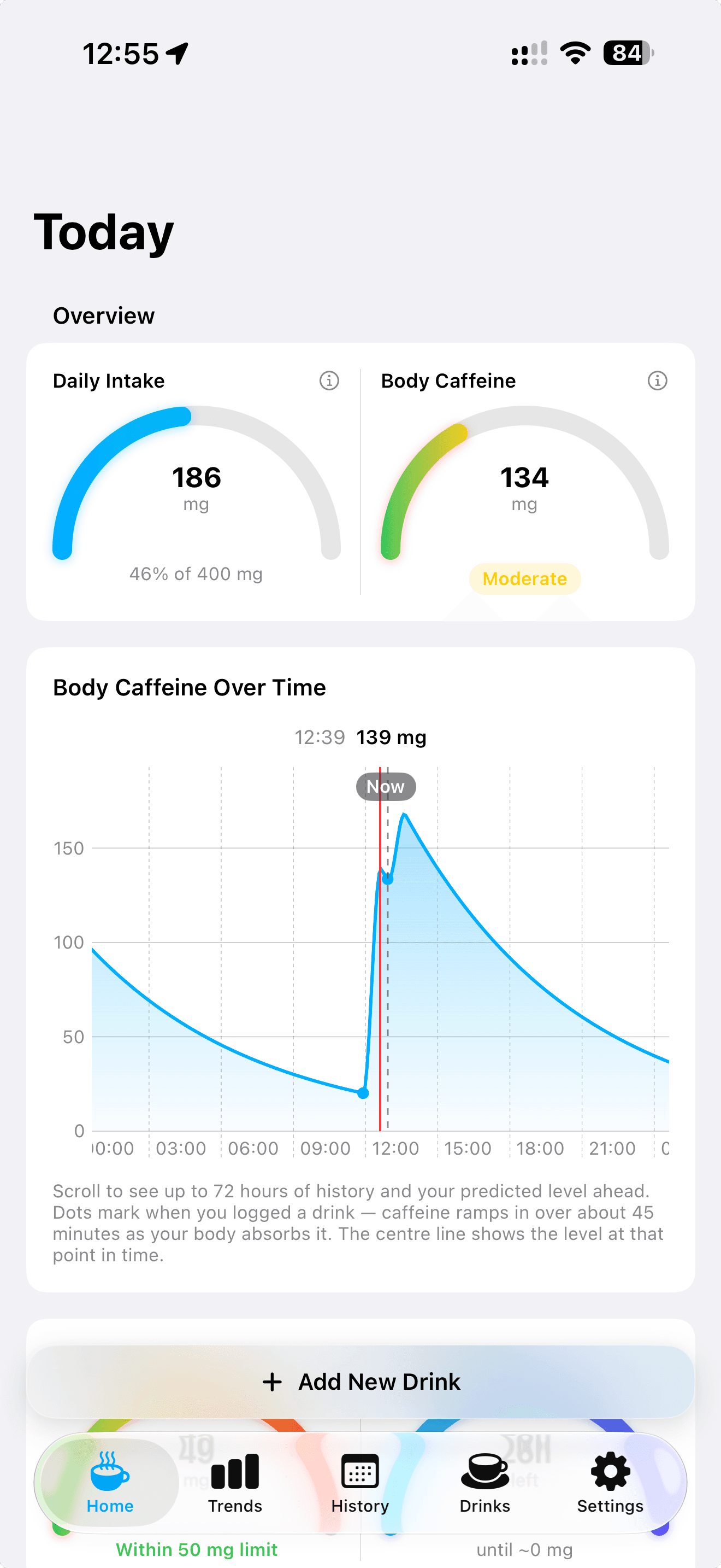 MyCaffeine Today screen showing daily intake, body caffeine and a 24-hour prediction graph